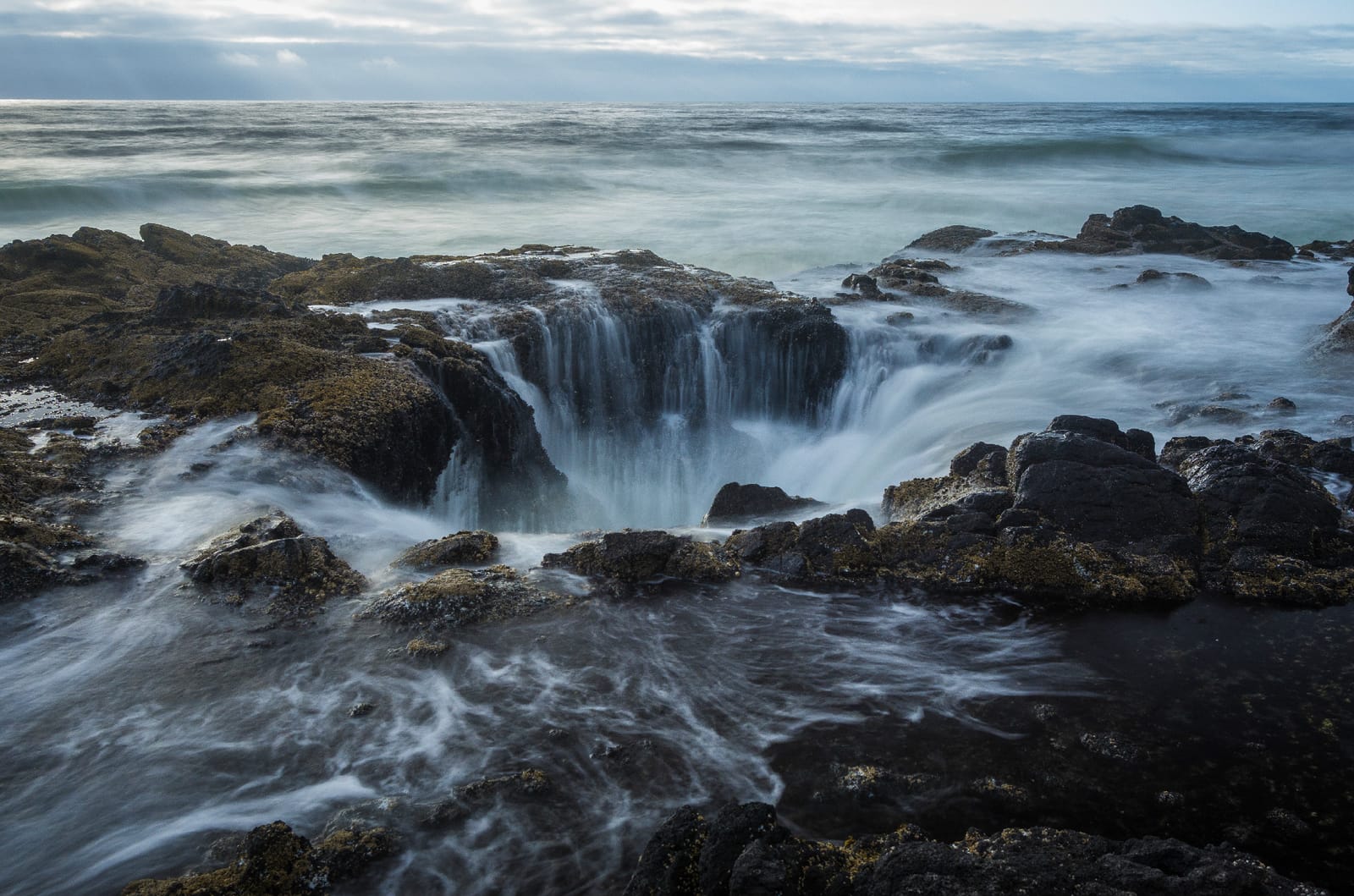 Thor's Well